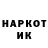 Бошки Шишки планчик Gannik 62